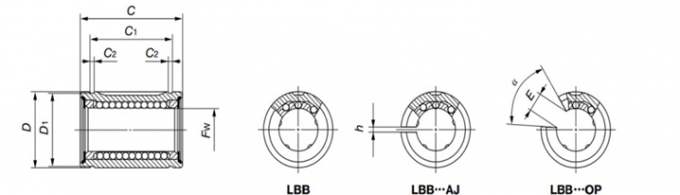 Niet Standaardlbb 12 Lineaire de Grootte Dragende Ring van de Motie Dragende Duim voor CNC Werktuigmachine 0