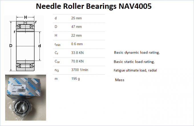 Volledige de Rollagers NAV4005 NAV4005K van de Aanvullingsnaald met Binnenring 0