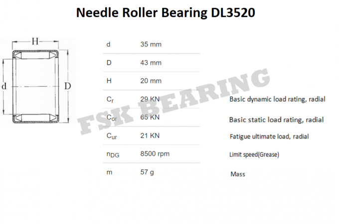 Volledig de Rollager van de Aanvullingsdl3520 DLF3520 Naald voor Textiel en Landbouwmachines 0