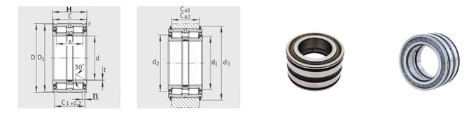 FSK SL04 5040PP Cylindrisch rollager met dubbele rij 200*310*150 mm Gesloten type 4