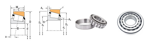ABEC-5 LM281849/LM281810 Cup Cone Roller Bearing 679.45*901.7*142.88 mm Voor metallurgische machines 7