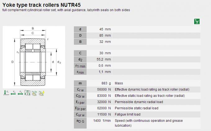Van de de Reeks de Ondersteunende Naald van NATR/van NUTR/NUKR-van de Rollagers Volledige Aanvulling 0