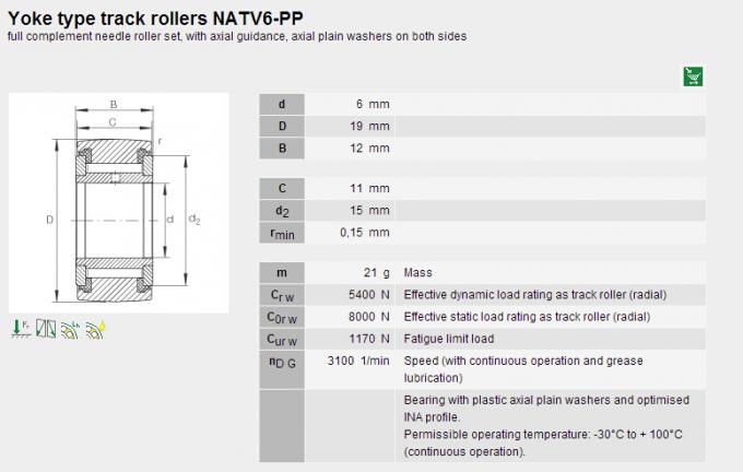 Kleine de Rollagers van de Groottenaald met As Duidelijke Wasmachines ANTV5PP/NATV6PP 0