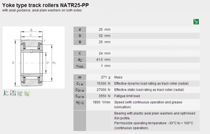 NATR25PP-van de Rollagers van de Nokkenaanhanger de Volledige Aanvulling met lange levensuur P6/P5 0