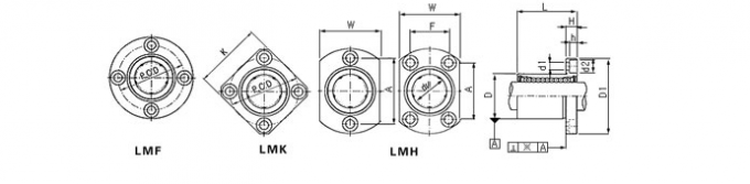 LMF6UU lineaire Van een flens voorzien Ring 6mm × 12mm × 19mm van Motielagers rond 0