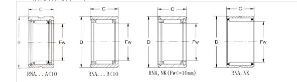 De metrische Lagers van de Naaldrol/Naald Dragend RNA 4824 voor Spinmachine 0