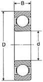 Centimeter voor centimeter verplaatste RMS 32 RMS 32 Diep de GroefKogellager 101.6mm ×215.9mm ×44.45mm van ZZ 0