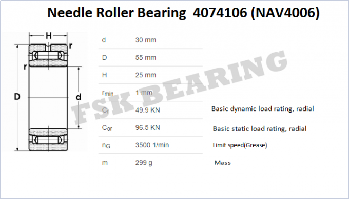 4074106 NAV4006-van de het Lagerhoge snelheid van de Naaldrol Volledige Rollen met Binnenring 1