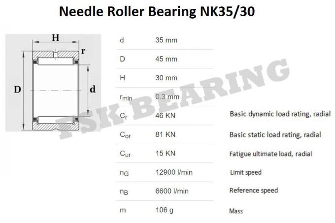 De Lagers van de de Naaldrol van NK 35/30 TAF 354530 zonder Innner Ring Small Clearance 1