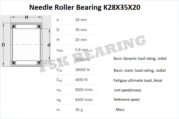 Maak de Rol en de Kooi Radiale Lading van de Assemblage de Enige Rij van de Typek28x35x20 Naald dik 0